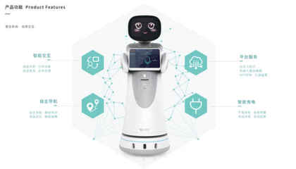 4S店機(jī)器人 智能科技賦能，讓汽車銷售從此變得簡單